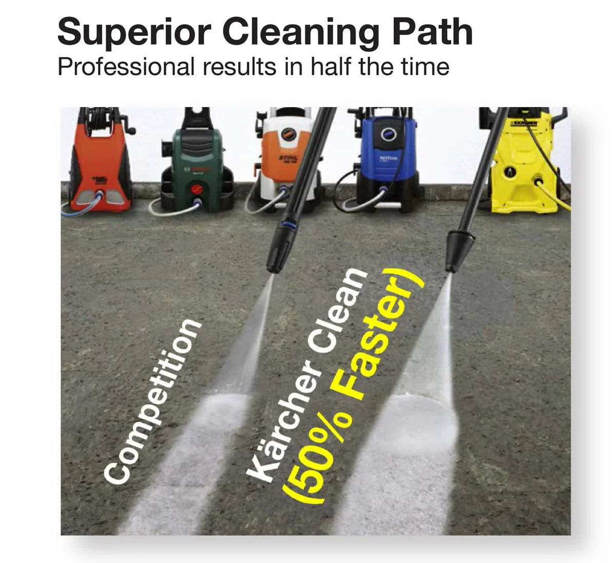 Karcher K2 Ergo Electric Pressure Washer, 1600 PSI, 1.25 GPM