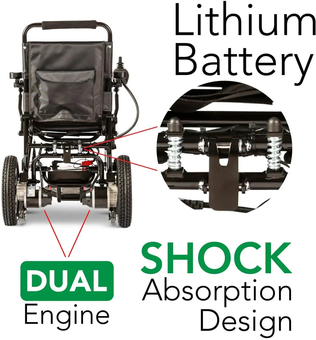 2020 New Folding Ultra Lightweight Electric Power Wheelchair, Silla de Ruedas Electrica, FDA Approved and Air Travel Allowed, Heavy Duty, Mobility Motorized, Portable Power (17.5′′ Seat Width)