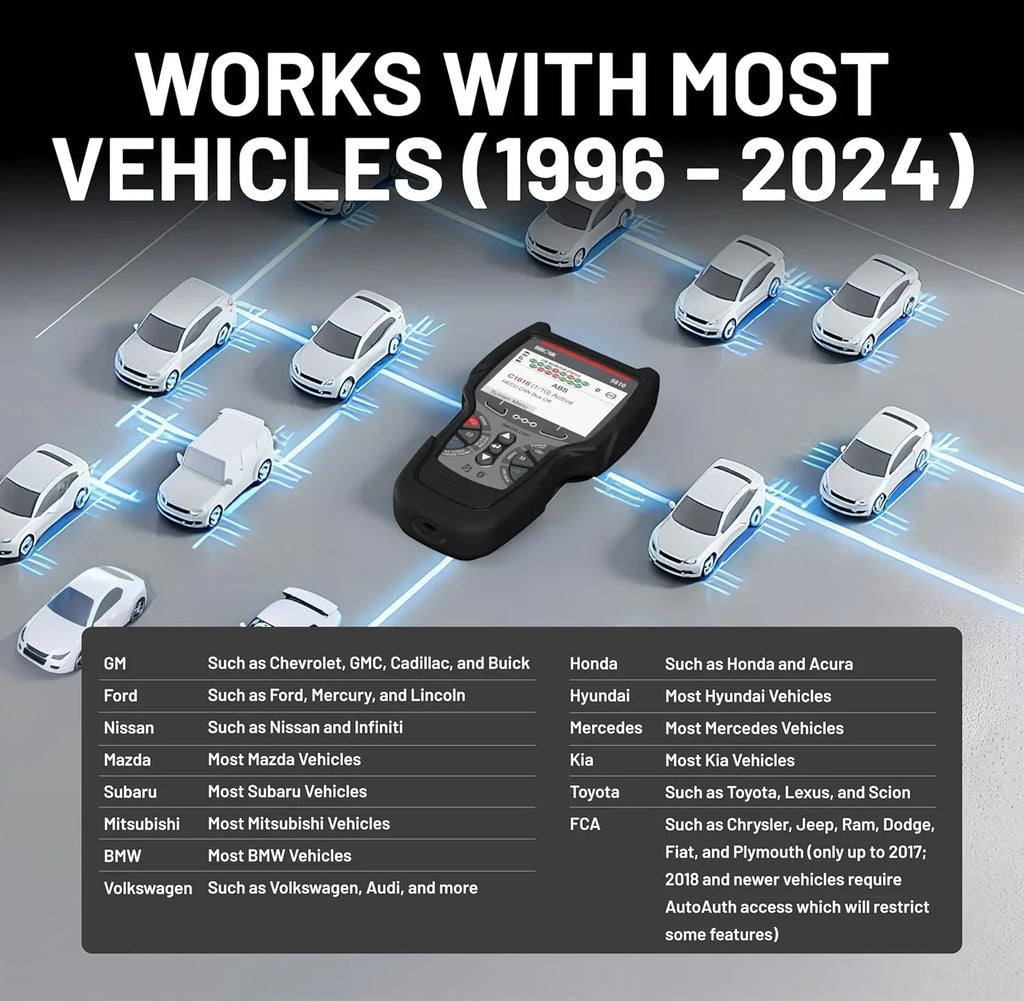 Innova 5610 OBD2 Bidirectional Scan Tool with Updates & Support