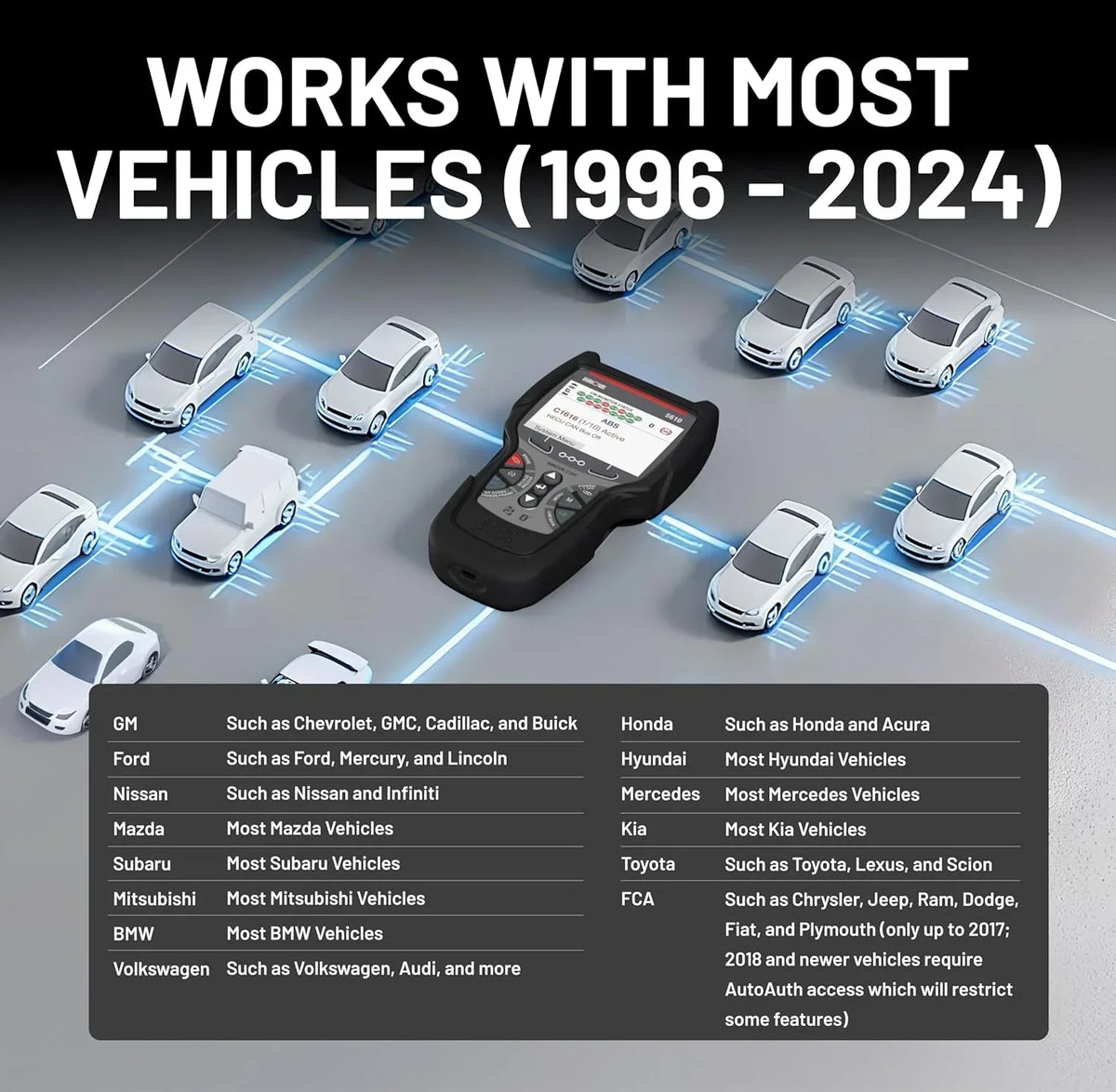 Innova 5610 OBD2 Bidirectional Scan Tool with Updates & Support