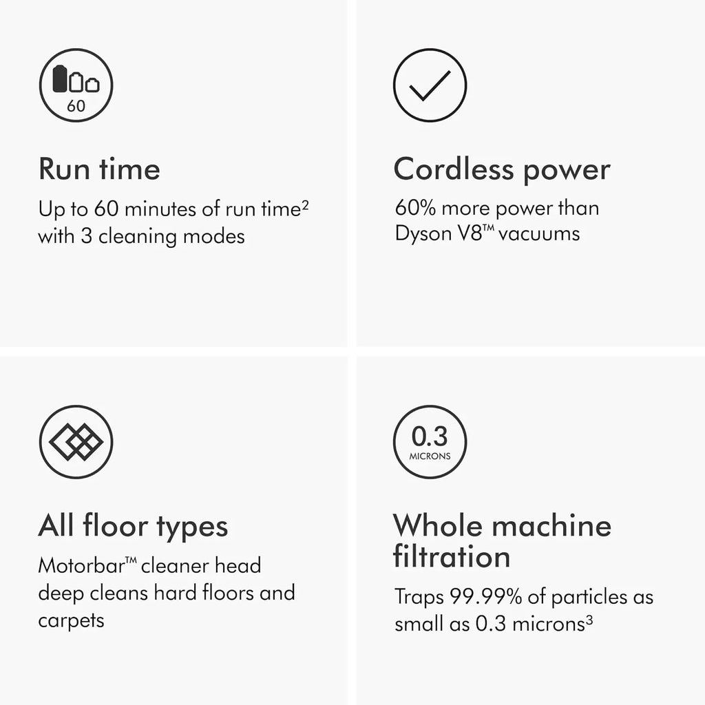 Dyson V11 Origin Cordless Vacuum, 185AW, 3 Power Modes, Up to 60 Minutes,² Deep Cleans Hard Floors and Carpets, Detangles pet Hair, Converts to Handheld
