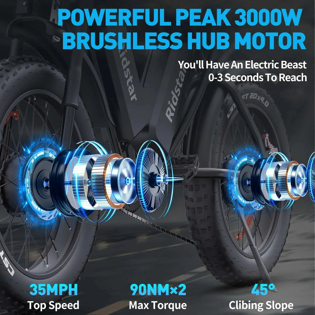 1500W Electric Mountain Bike 48V 20Ah, 20 inch Fat Tires, Shimano 7-Speed, Full Suspension - q20-1500w