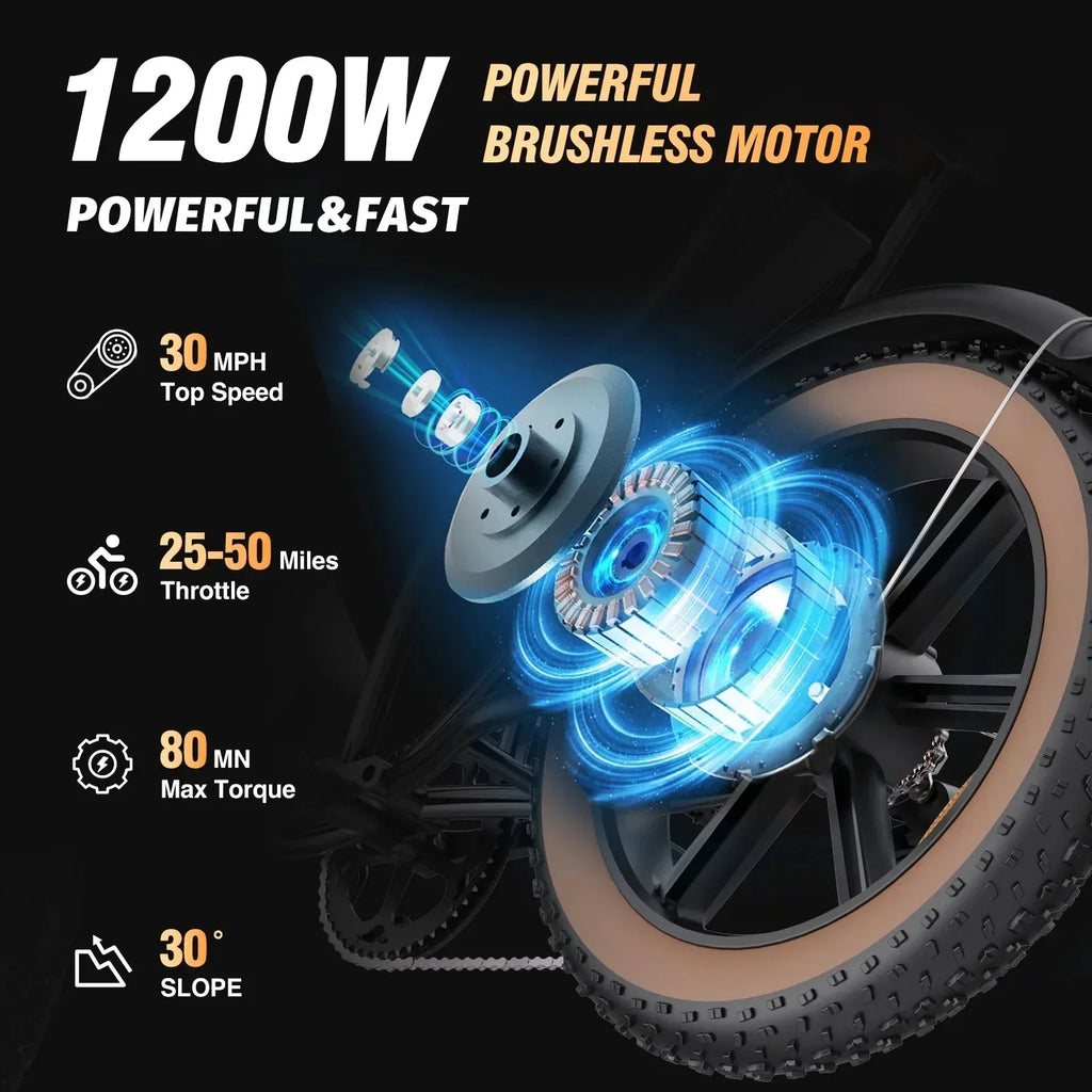 1500W Electric Mountain Bike 48V 20Ah, 20 inch Fat Tires, Shimano 7-Speed, Full Suspension - q20-1500w
