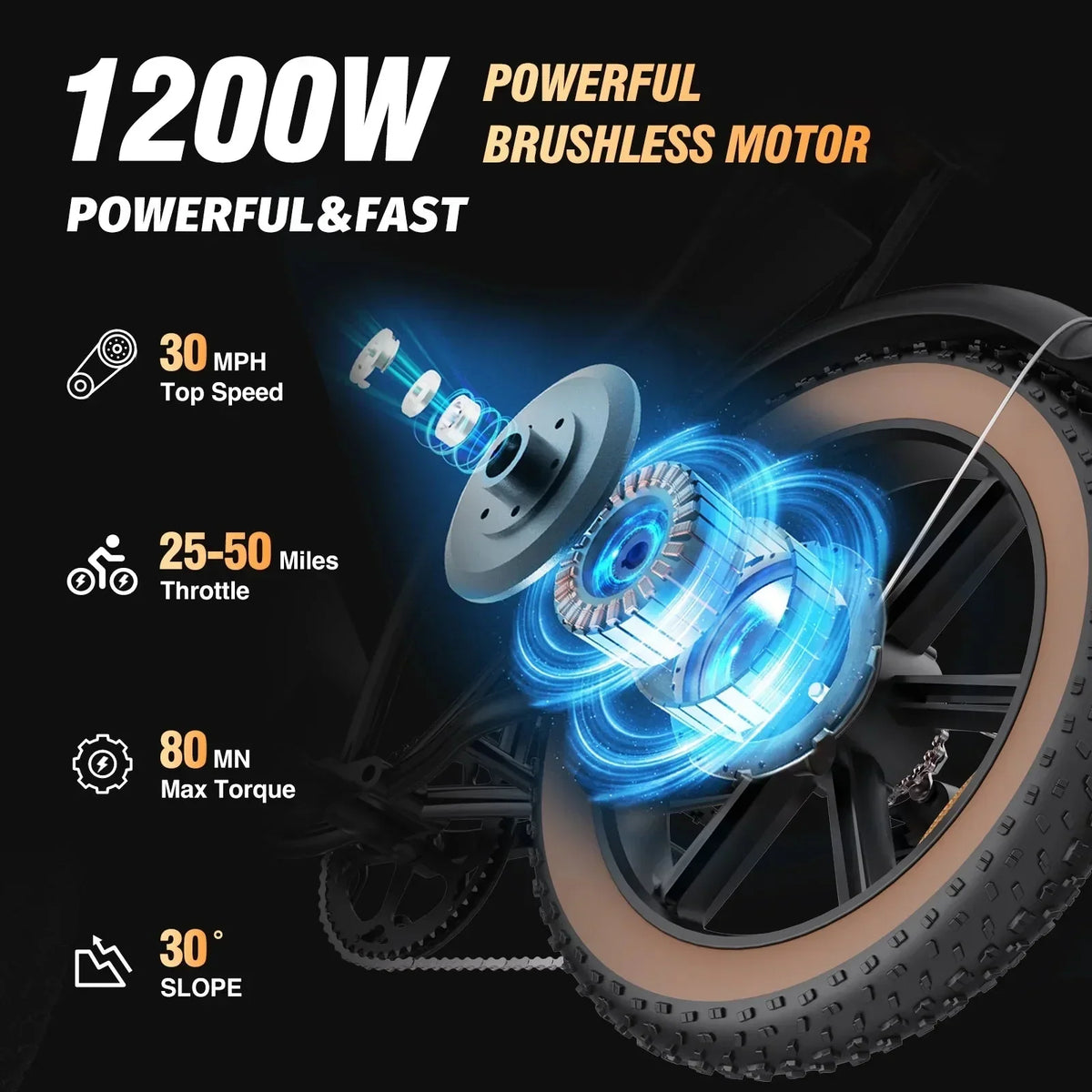 1500W Electric Mountain Bike 48V 20Ah, 20 inch Fat Tires, Shimano 7-Speed, Full Suspension - q20-1500w