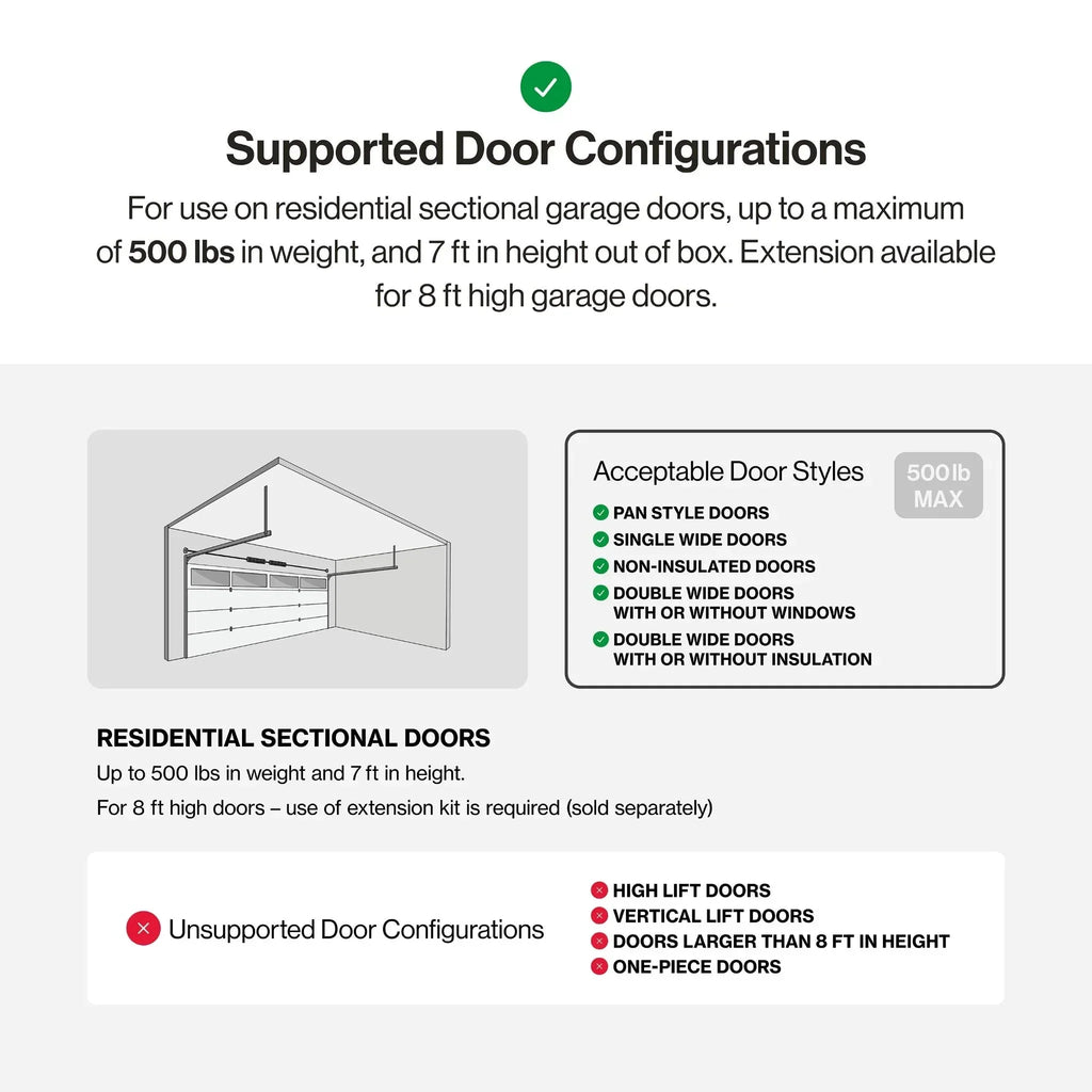 Genie Chain Drive 750 Garage Door Opener 3/4 HPC with Battery Backup, Quiet Chain Drive, Easy Installation, Includes Remotes & Keypad