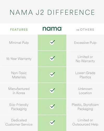 Nama J2 Cold Press Juicer – Self Feeding for Hands Free Operation with Wide Mouth Hopper for Whole Recipe Loading, Zero Waste Masticating Juicer For More Juice, Less Pulp – Easy Cleanup &amp; Assembly: Home &amp; Kitchen