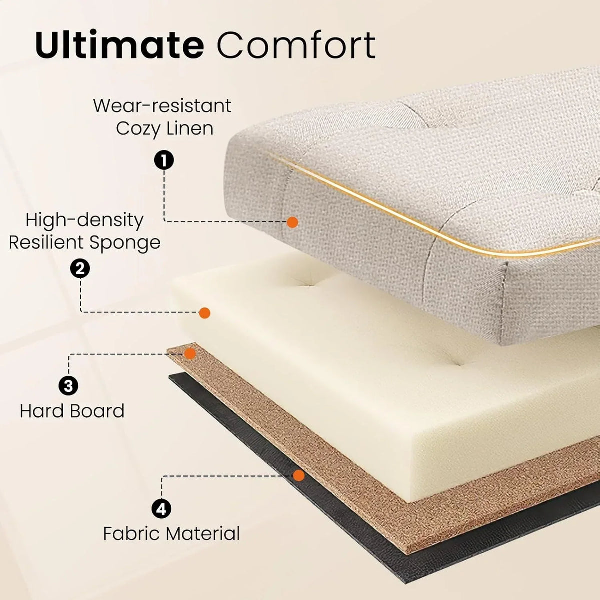 Furniliving Modern Storage Ottoman Bench, Sherpa Ottoman End of Bed Bench with Solid Wood Legs Upholstered Ottoman Benches with Storage Indoor Bench for Living Room with Rolled Arm, Entryway, White