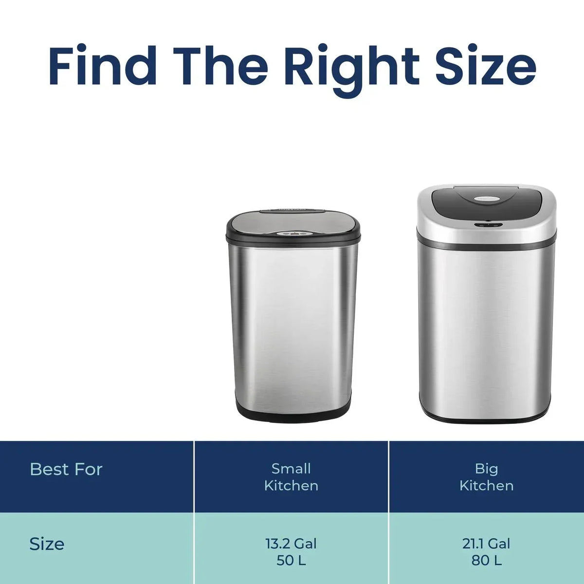 Nine Stars Automatic Trash Can, 21 Gallon Stainless Steel, Motion Sensor Hands Free Soft Close Lid Garbage Bin, Silver
